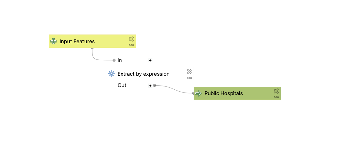 preprocessing_model