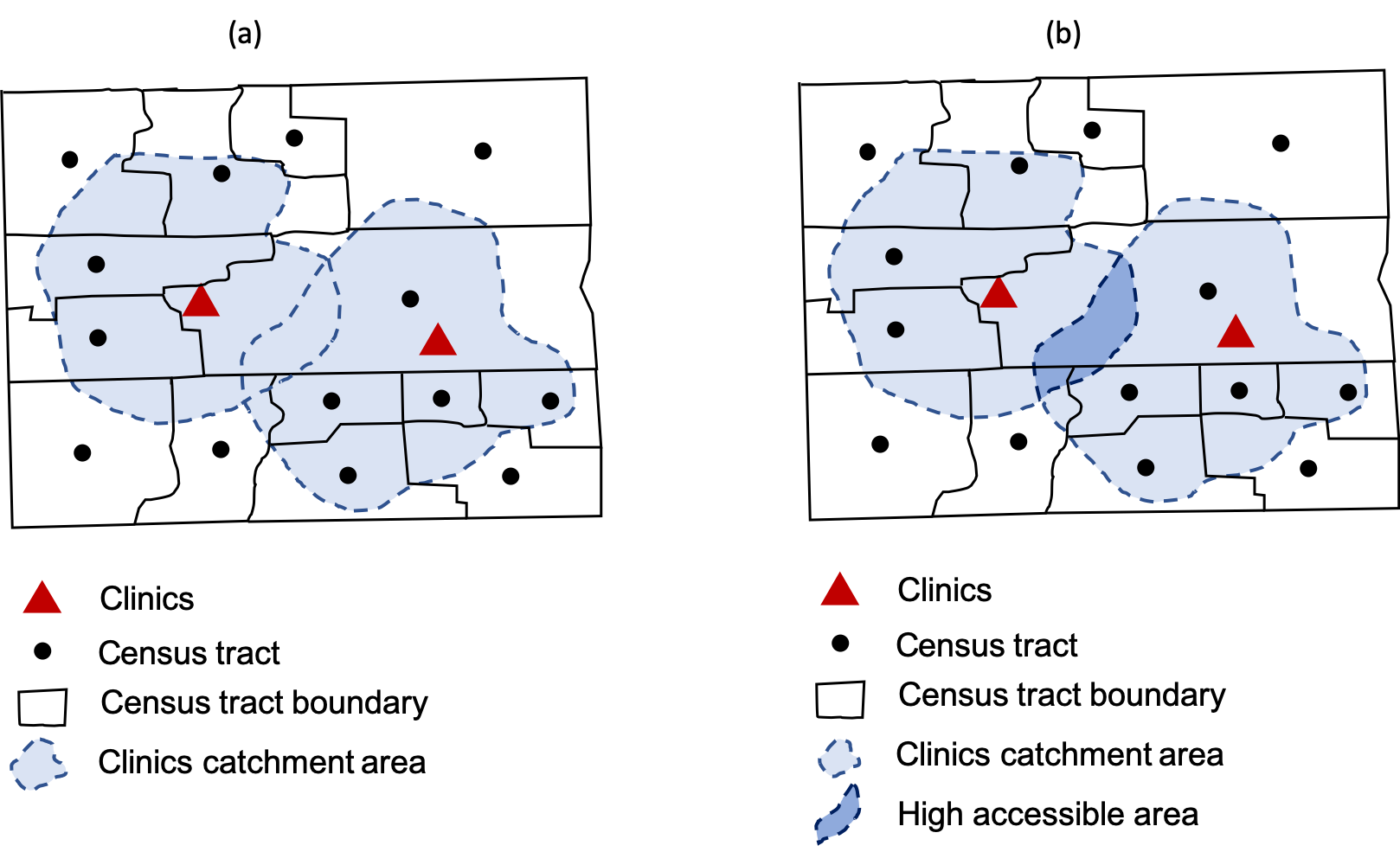 Figure 1 - enhanced two-step floating catchment area